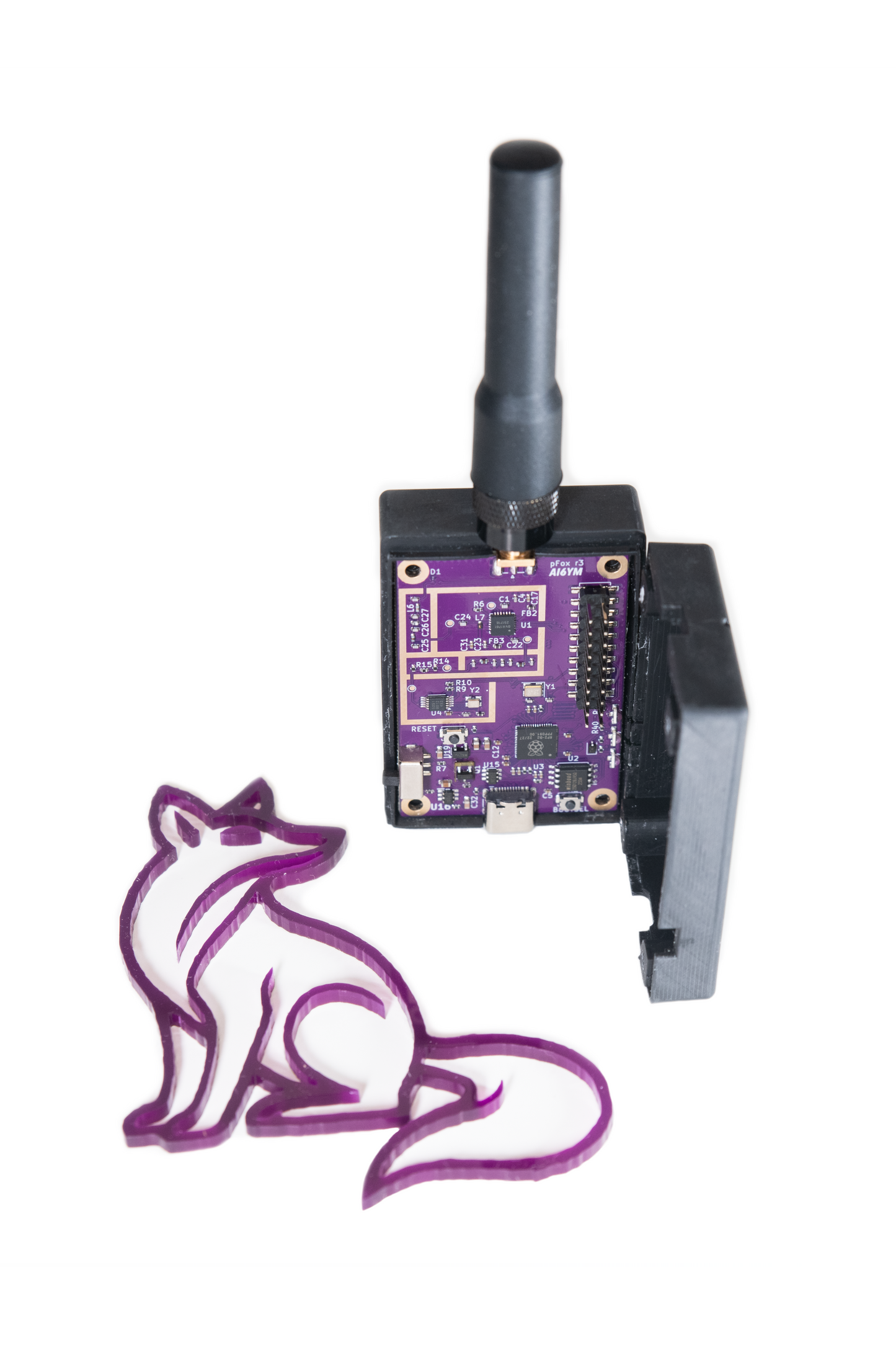 PicoFox - Open Source Fox Transmitter